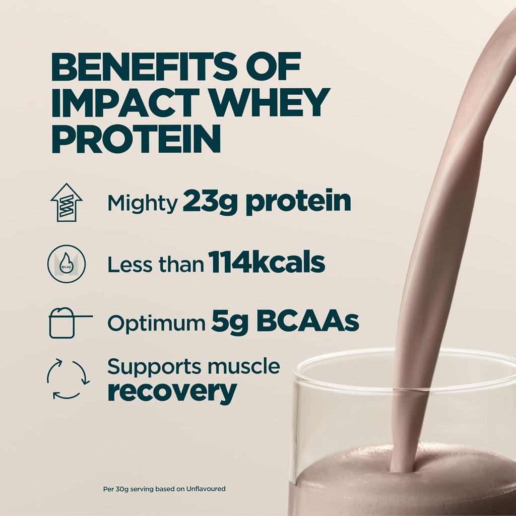 myprotein-impact-whey-protein-powder-22--2.jpg
