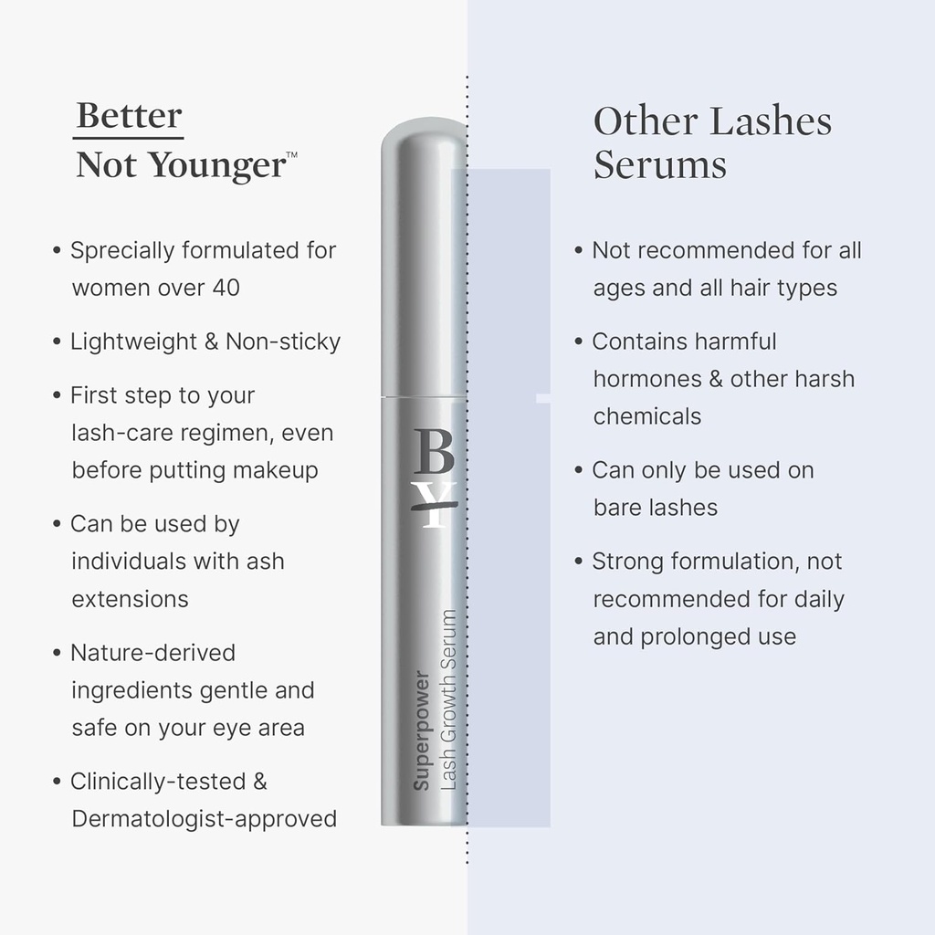 better-not-younger-superpower-lash-serum-6.jpg