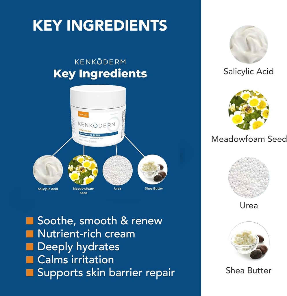 kenkoderm-psoriasis-cream---natural-mois-3.jpg