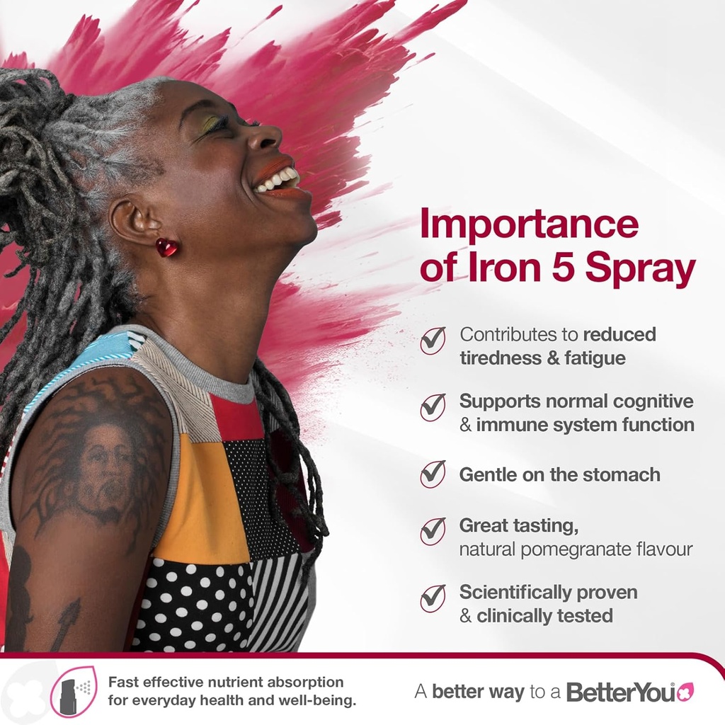 betteryou-iron-5-oral-spray---natural-li-2.jpg