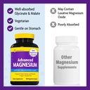 innovixlabs-advanced-magnesium-capsules--5.jpg