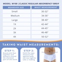 wearever-incontinence-underwear-for-men--3.jpg