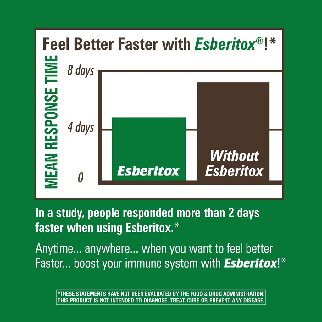 esberitox-supercharged-echinacea-immune--3.jpg