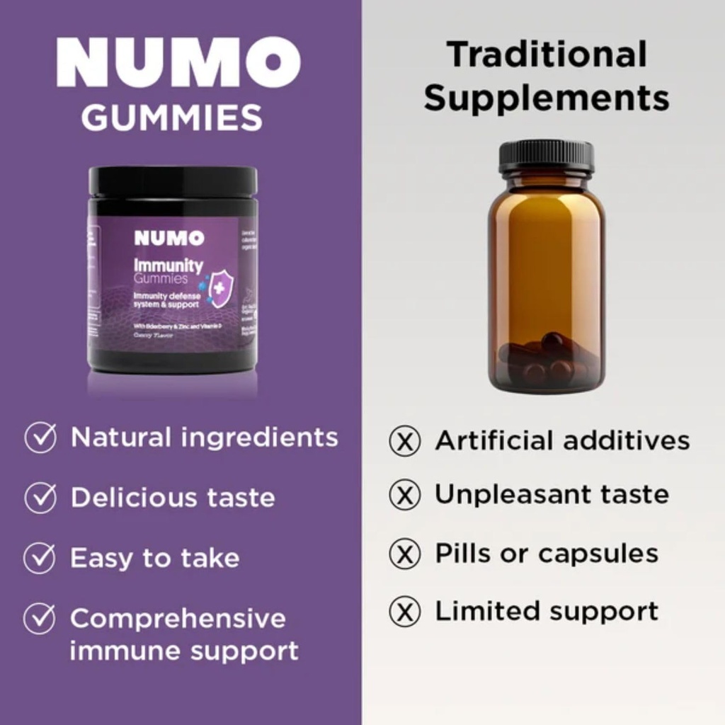 numo-elderberry-gummies---immune-system--4.jpg