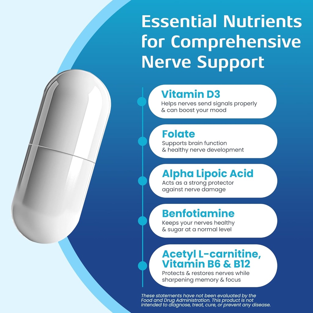 non-gmo-advanced-nerve-support-supplemen-4.jpg