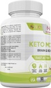 keto-mct-oil-capsules-with-c8-c10---fast-3.jpg