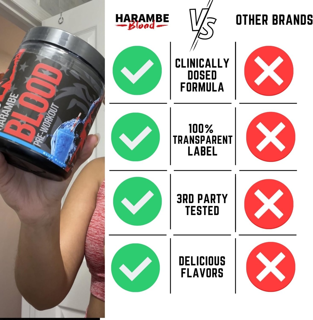 harambe-pre-workout-extreme-preworkout-s-2.jpg