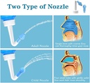 darate-neti-pot-sinus-rinse-bottle-nose--4.jpg