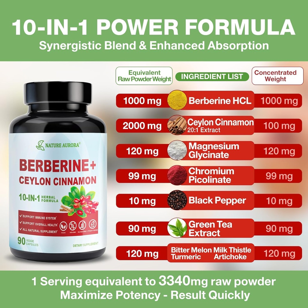 berberine-supplement-with-ceylon-cinnamo-3.jpg
