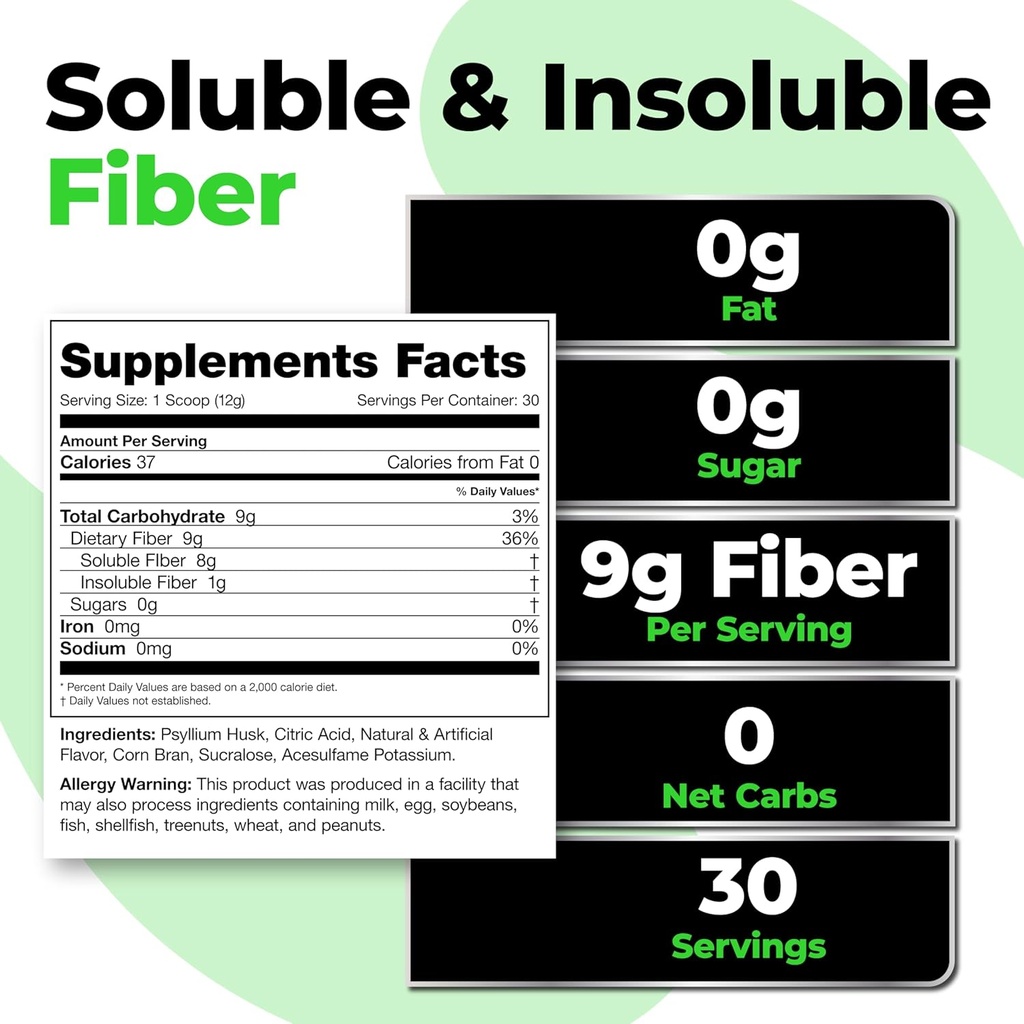 species-nutrition-fiberlyze-fiber-supple-3.jpg