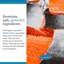 euromedica-euromega-3---dietary-suppleme-5.jpg