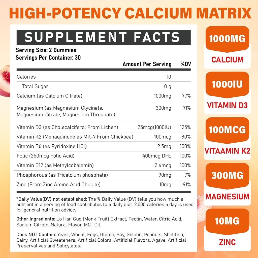 calcium-magnesium-zinc-supplement-gummie-2.jpg