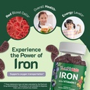 iron-supplement-for-kids-5-mg-kids-gummi-5.jpg