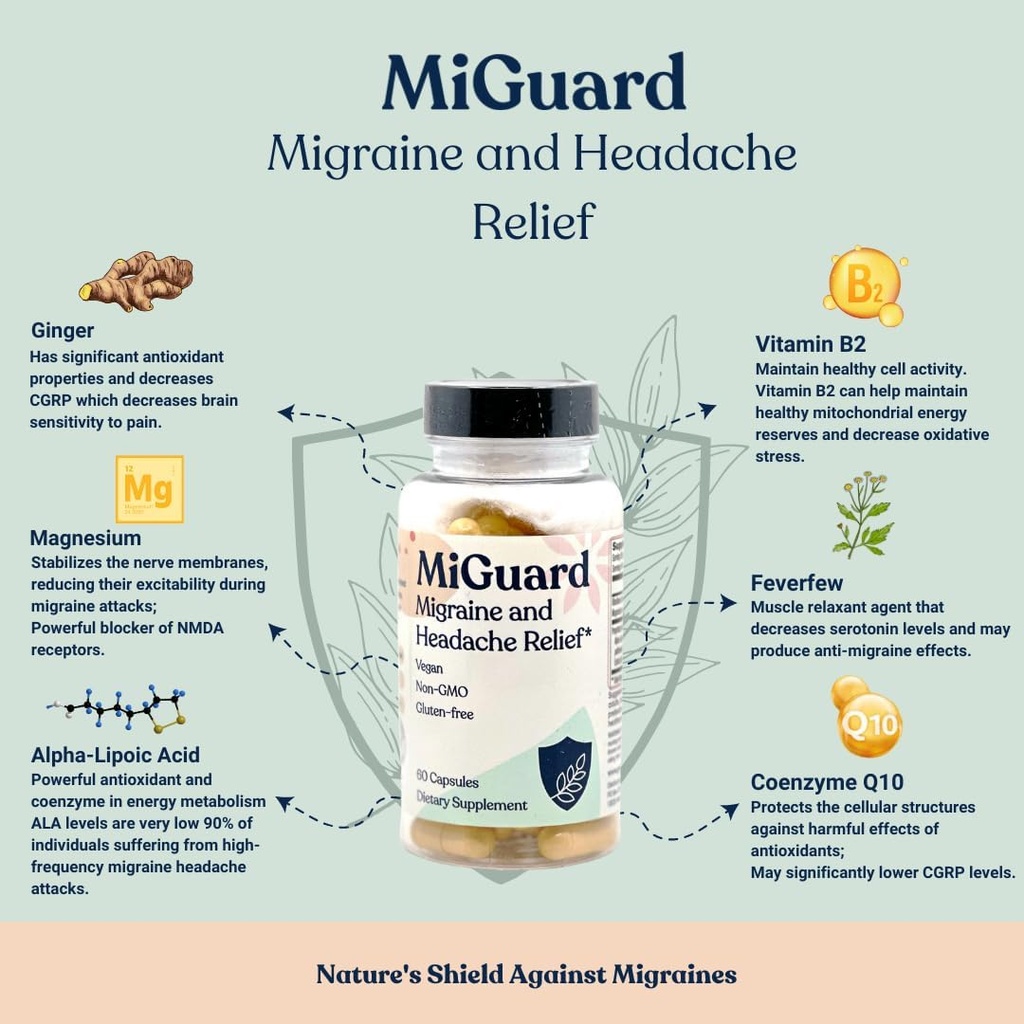 headache-and-migraine-relief-supplements-4.jpg