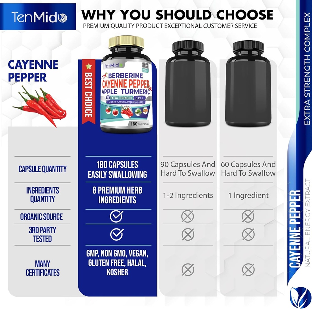 cayenne-pepper-supplements-extract-capsu-4.jpg