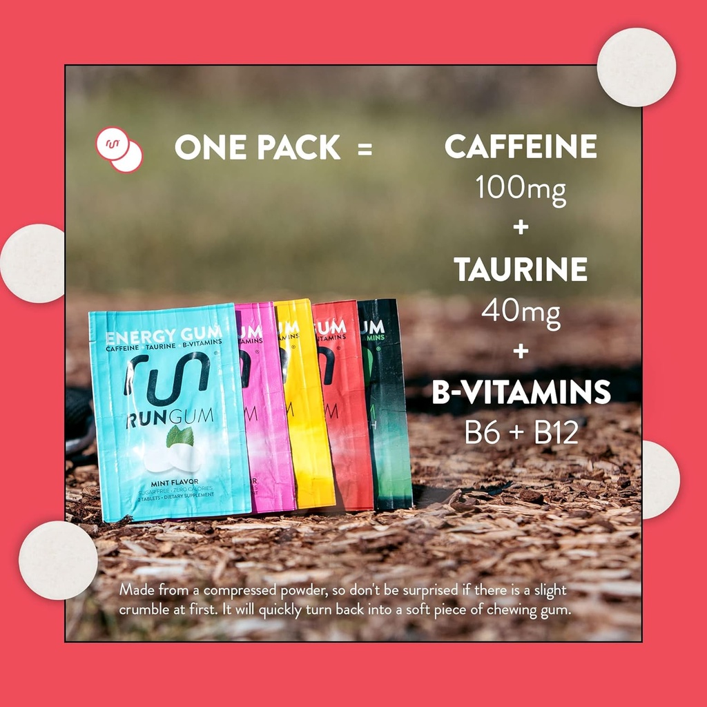 run-gum-fruit-punch-energy-chewing-gum-5-4.jpg