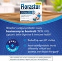 florastor-probiotics-digestive-immune-he-6.jpg