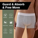 mens-incontinence-underwear-23-oz-absorb-4.jpg