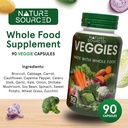 whole-food-supplement-fruits-veggies-who-5.jpg