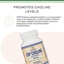 cdp-choline-citicoline-supplement-pharma-5.jpg