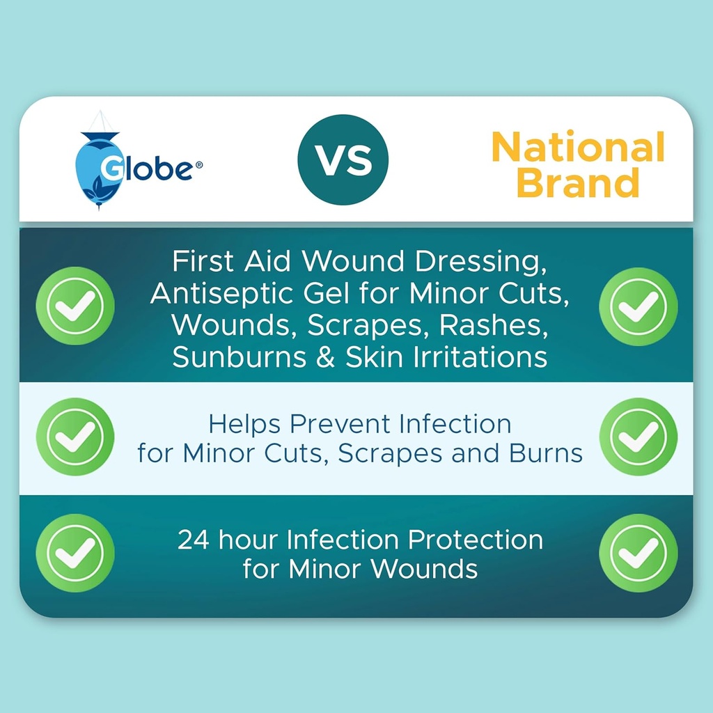globe-3-oz-tube-hydrogel-first-aid-wound-2.jpg
