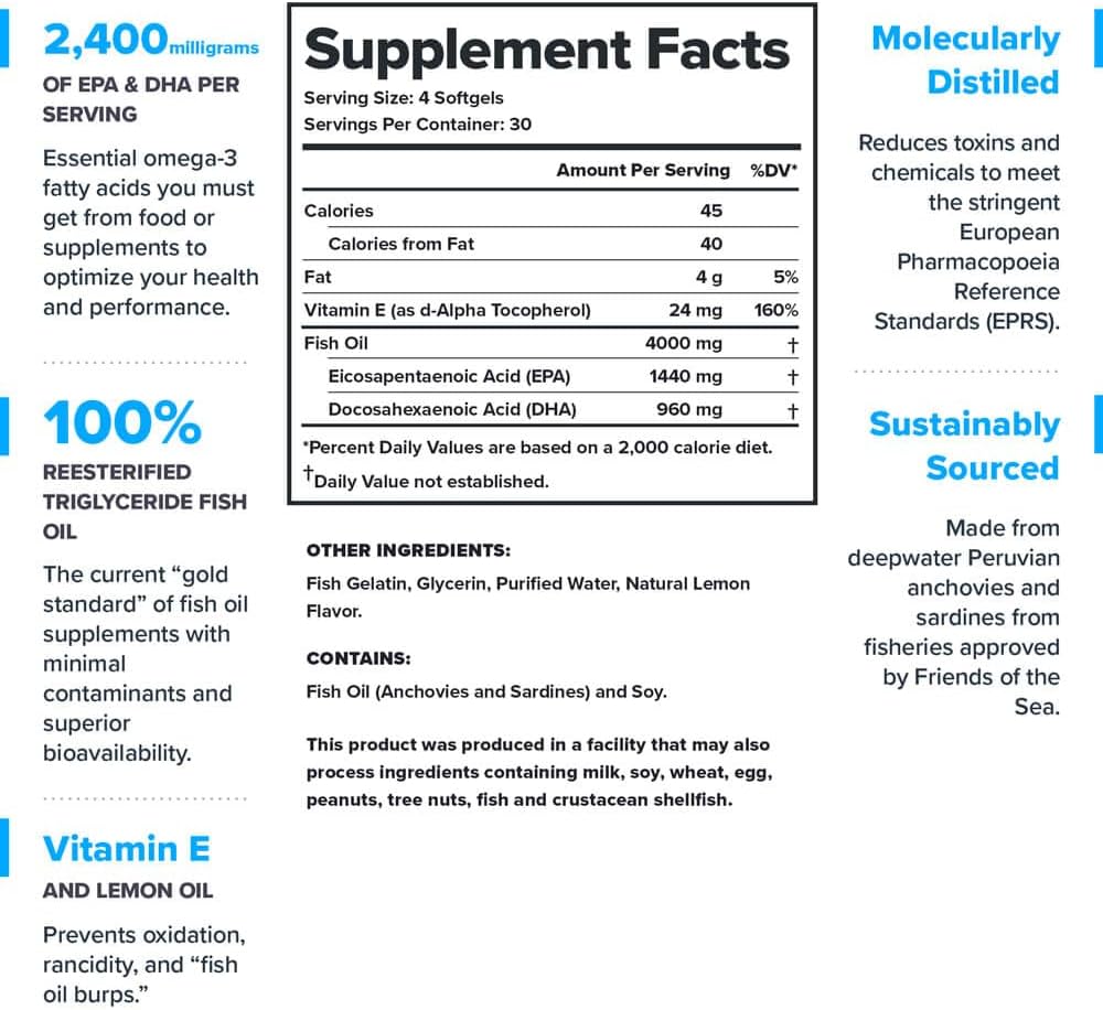 legion-triton-fish-oil-capsules---triple-2.jpg