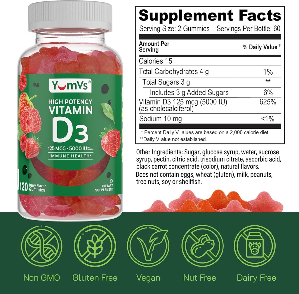 vitamin-d3-gummies-5000-iu-125mcg-d3-gum-5.jpg