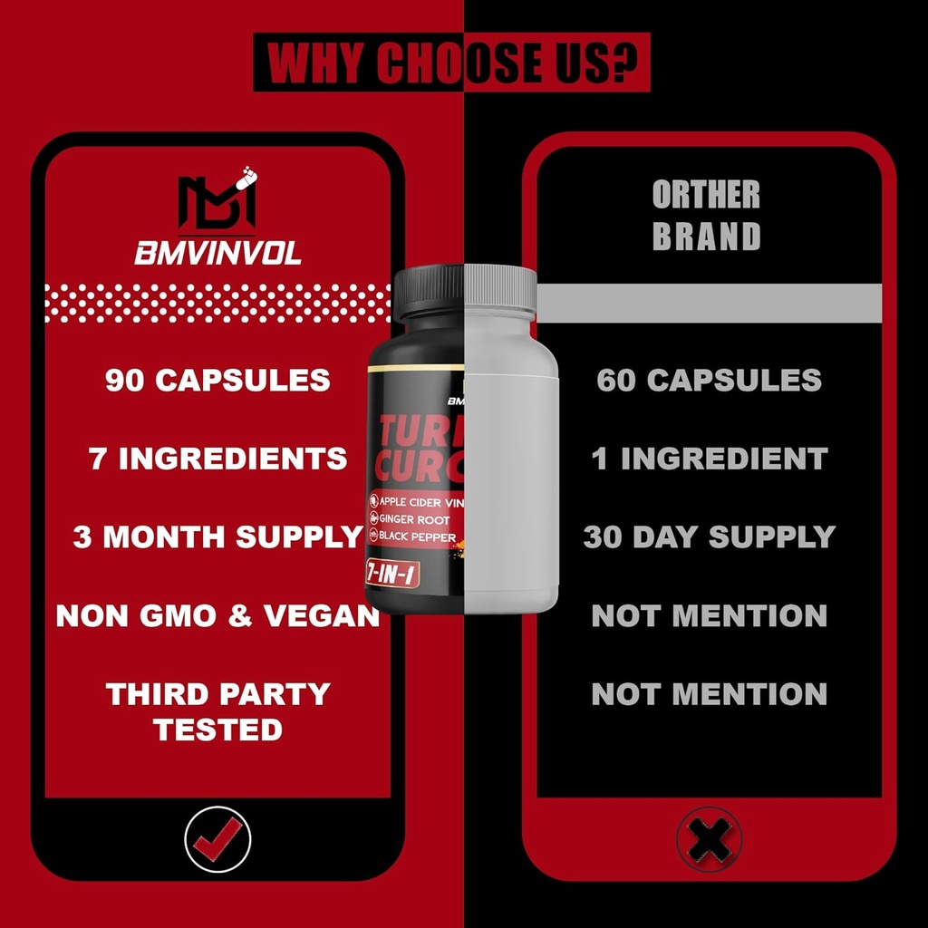 turmeric-curcumin-supplement---95-curcum-6.jpg