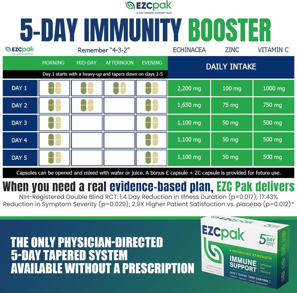 ezc-pak-5-day-tapered-immune-support-boo-4.jpg