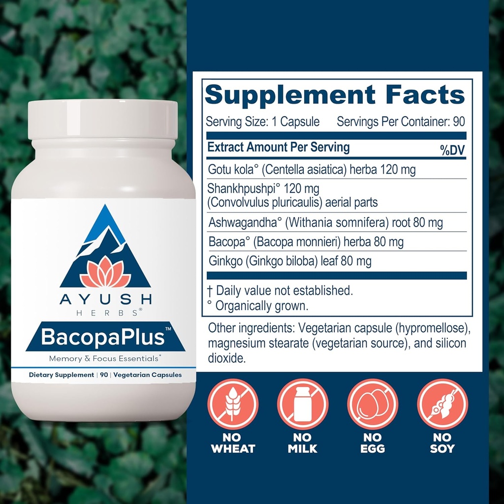 ayush-herbs-bacopaplus---bacopa-suppleme-3.jpg