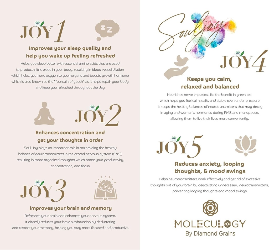 soul-joy-brain-booster---30ct-by-molecul-3.jpg