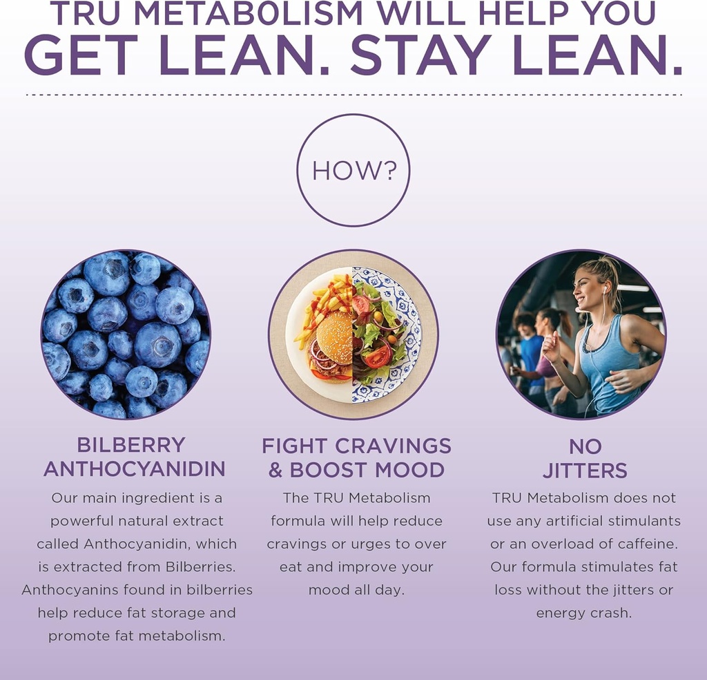 tru-supplements-metabolism-advanced-fat--3.jpg