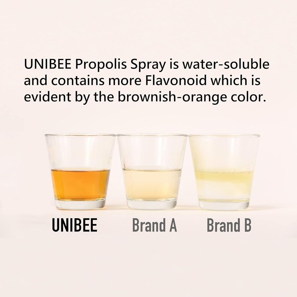 unibee-propolis-throat-spray-total-flavo-3.jpg
