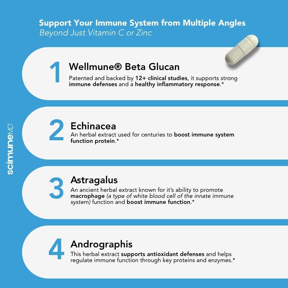 scimeramd-scimune-immune-support-vitamin-6.jpg