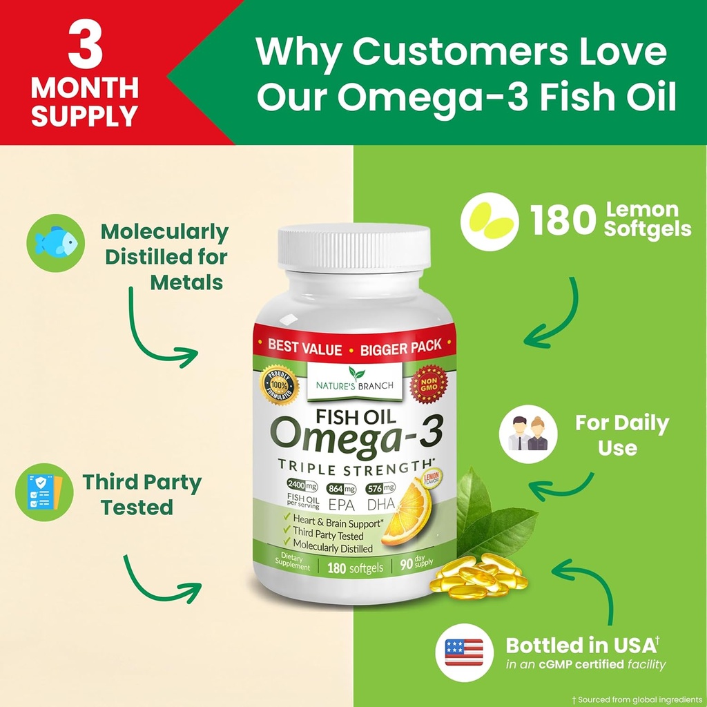 best-triple-strength-omega-3-fish-oil-pi-4.jpg