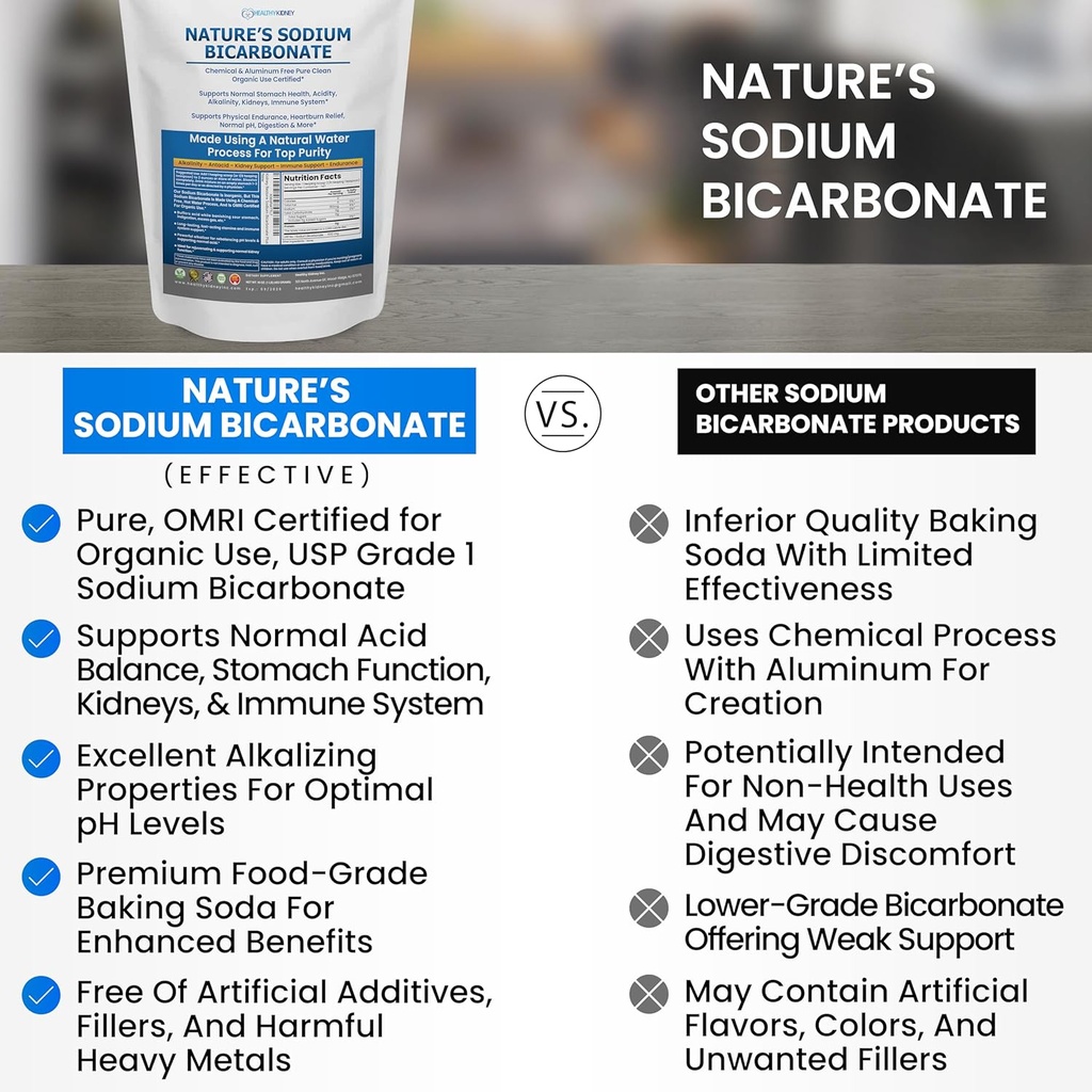 natures-sodium-bicarbonate-organic-use-a-3.jpg