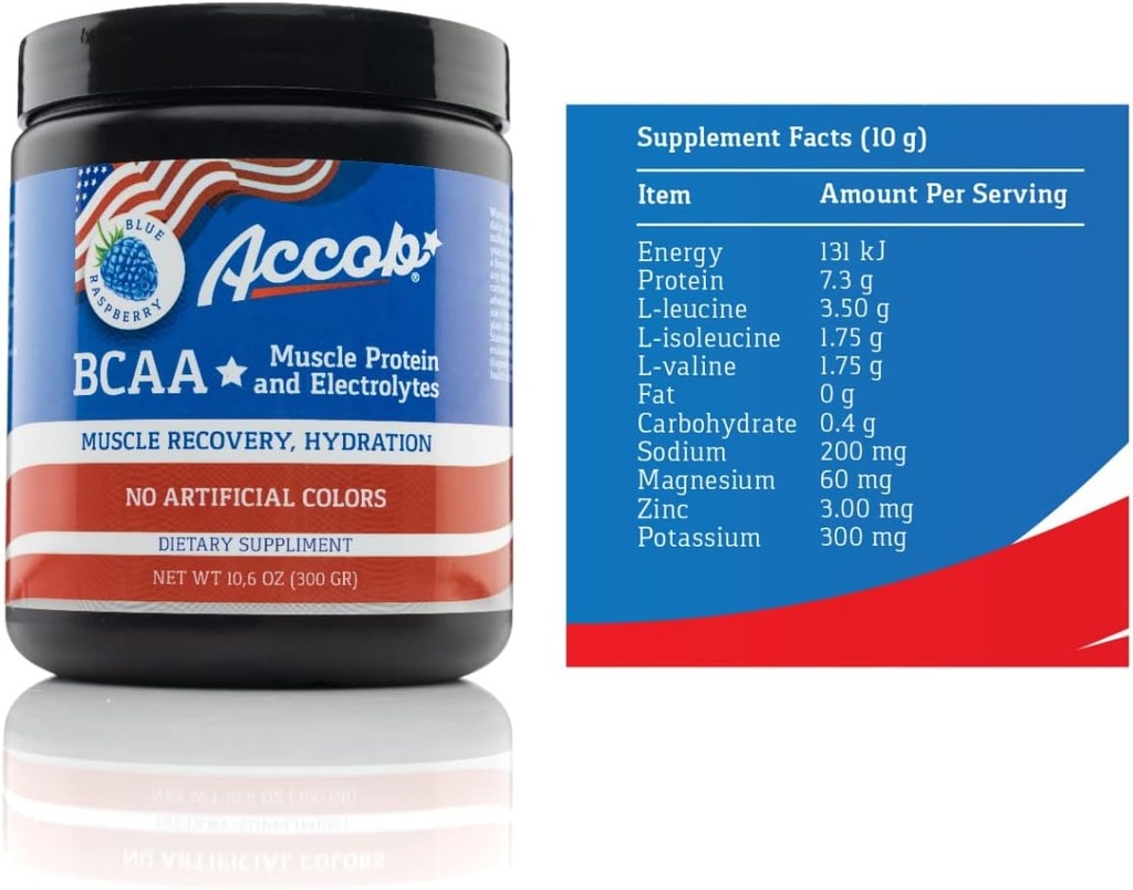 bcaa-powder-blue-raspberry-pre-or-post-w-5.jpg