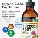 bio-krauter-burdock-root-tincture---anti-6.jpg