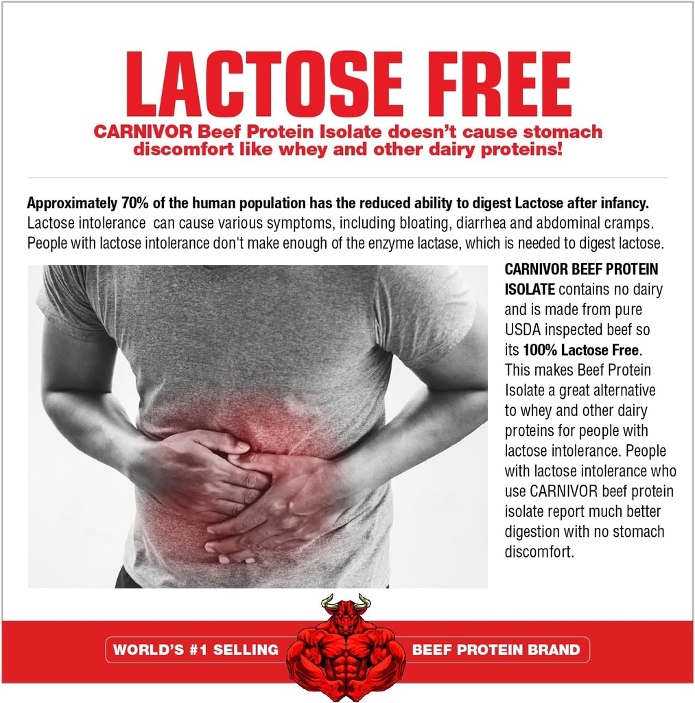 musclemeds-carnivor-mass-gainer-beef-pro-4.jpg