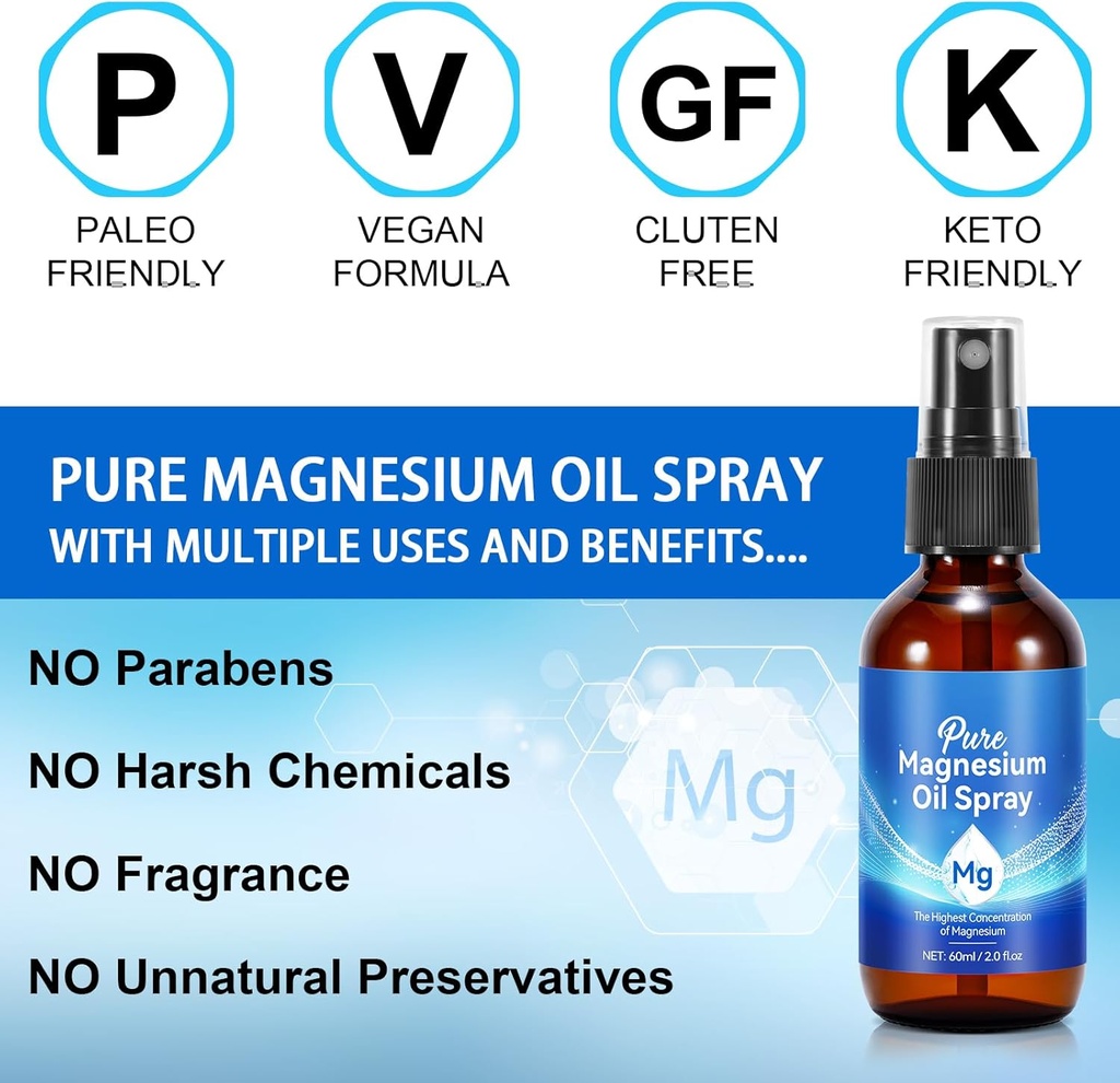 topical-magnesium-oil-spray-pure-magnesi-6.jpg