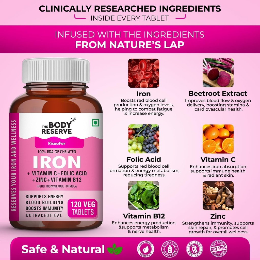 iron-plus-for-women-plant-based-chelated-5.jpg
