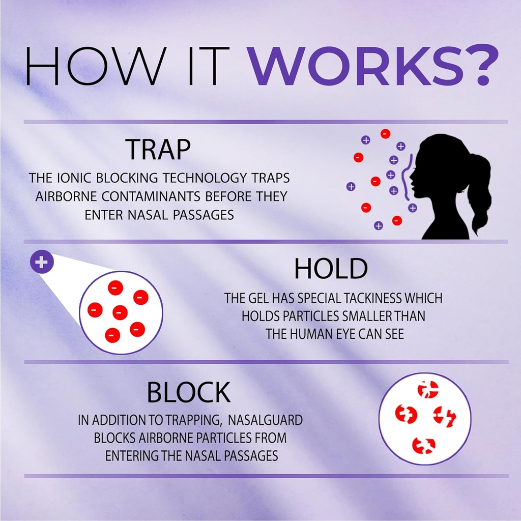 airborne-particle-blocker-nasal-gel-for--3.jpg
