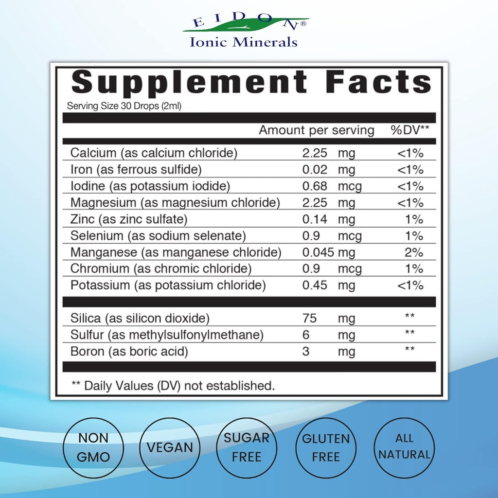 eidon-multiple-minerals-supplement---ion-2.jpg