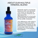 eidon-multiple-minerals-supplement---ion-4.jpg