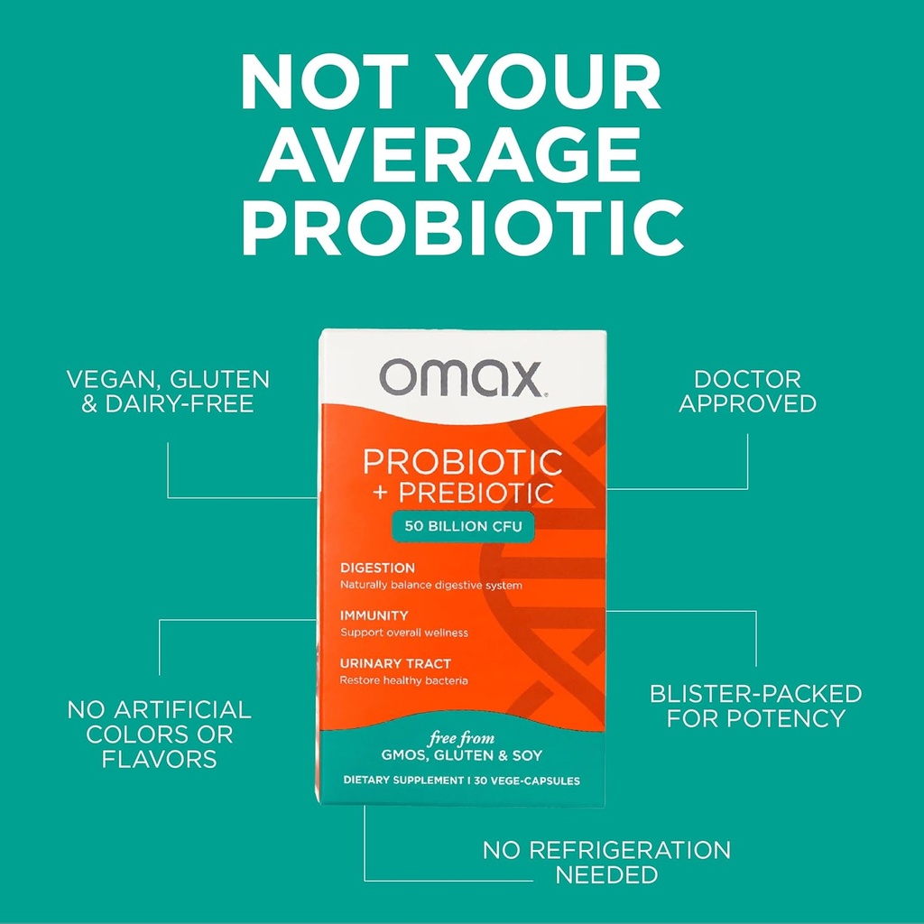 omax-prebiotic-probiotic-50-billion-cfu--4.jpg