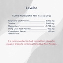 levelor-265-lb-for-balanced-behavior-in--3.jpg