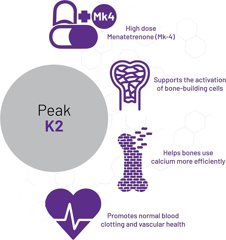 aor-peak-k2-supports-bone-and-cardiovasc-4.jpg