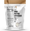 its-just---100-whey-protein-concentrate--2.jpg