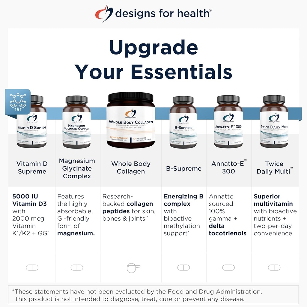 designs-for-health-probiotic-supreme-df--5.jpg