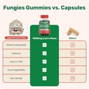 fungies-lions-mane-mushroom-gummies-mixe-6.jpg